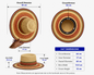 Bolga Hat